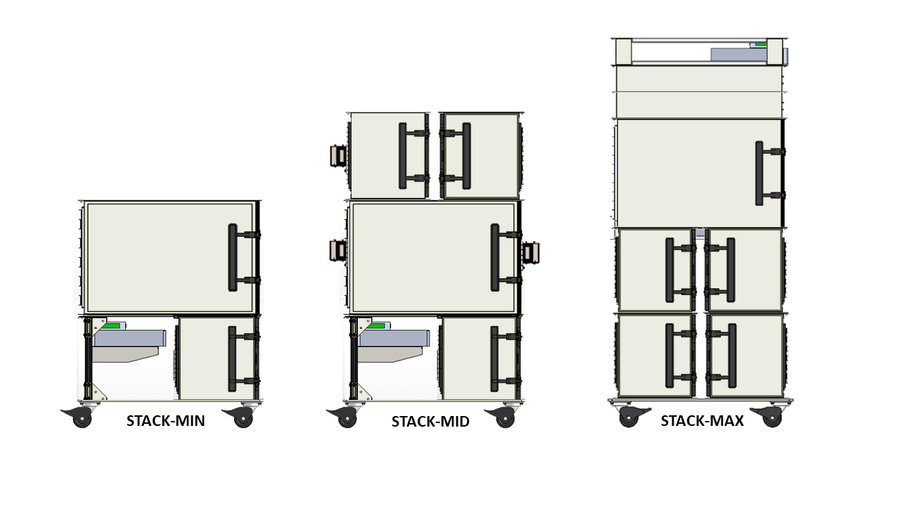 OCTOBOX Automated Wireless Testbeds